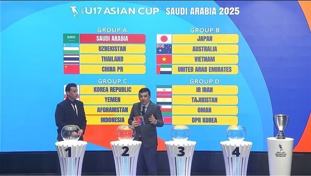 Việt Nam face strong rivals at Asian Cup for U17s