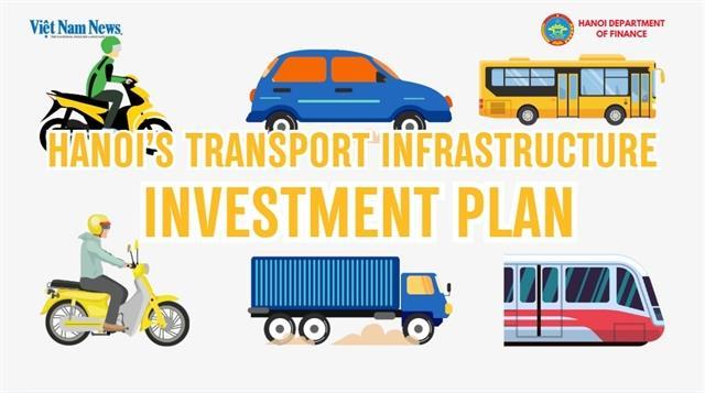 Hà Nộis transport infrastructure strategy