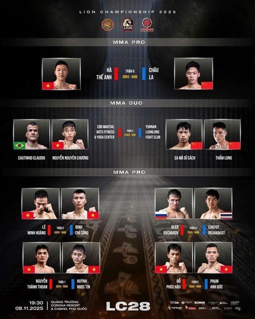 LION Championship 28 to feature powerful fights on Phú Quốc