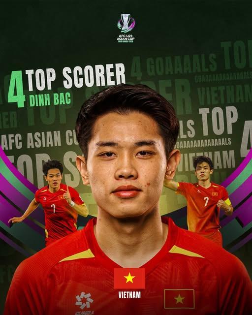 Bắc shines brightest as Việt Nam light up Asia