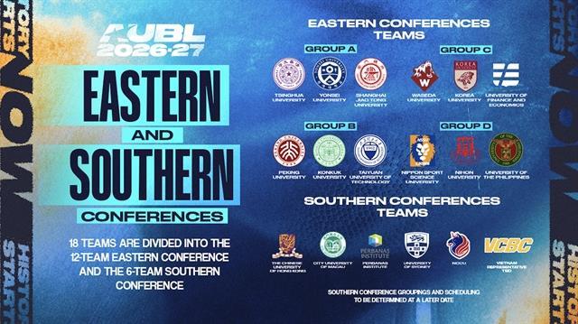 Việt Nam to host Asias leading university basketball league 