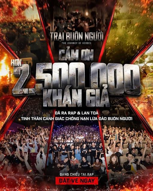 Vietnamese film on human trafficking reaches over VNĐ200 billion in revenue