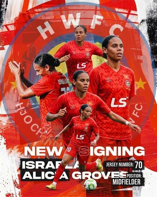 HCM City strengthen squad with foreign players for Champions League quarter-finals