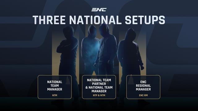 Esports Nations Cup 2026 appoints VIRESA as national team partner for Việt Nam
