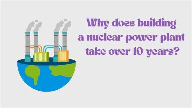 Why does building a nuclear power plant take over 10 years? 