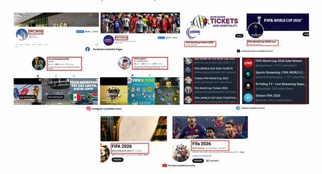 Cybercriminals have already targeted the World Cup