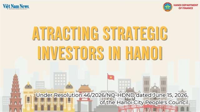 Hà Nội takes steps to attract strategic investors